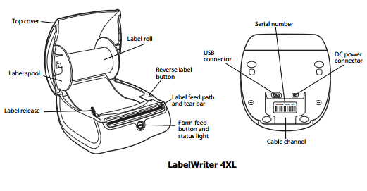 Dymo LabelWriter 4XL Layout