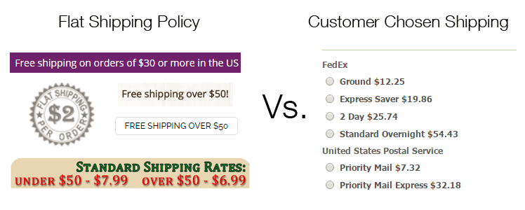 Why Offering Customer Selected Shipping Rates May Be A Bad Idea