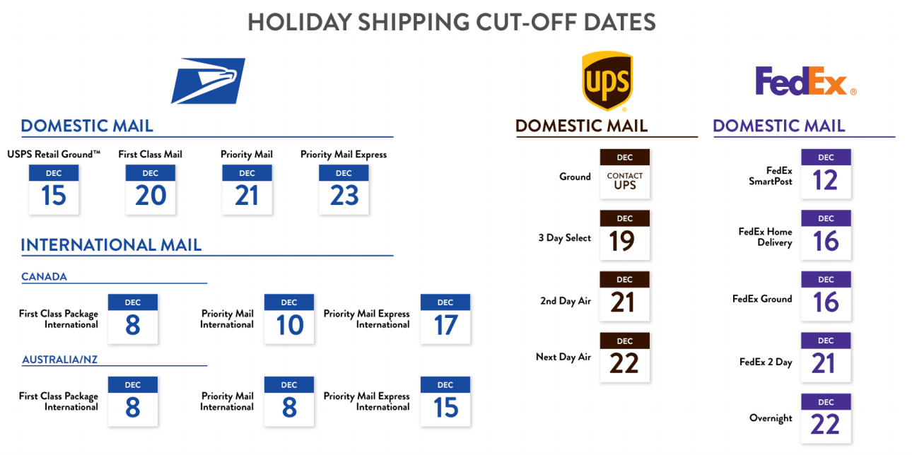 Holiday Shipping Date Cutoff Calendar 2016