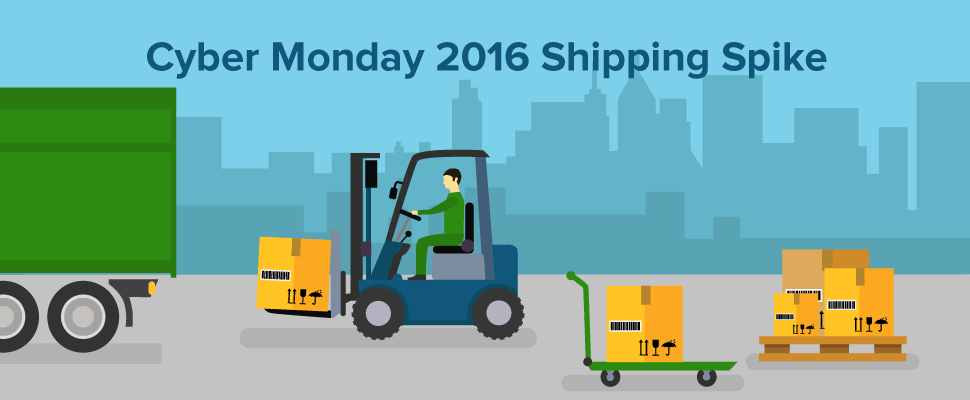 Cyber Monday had a massive influx of orders, but what about shipments?