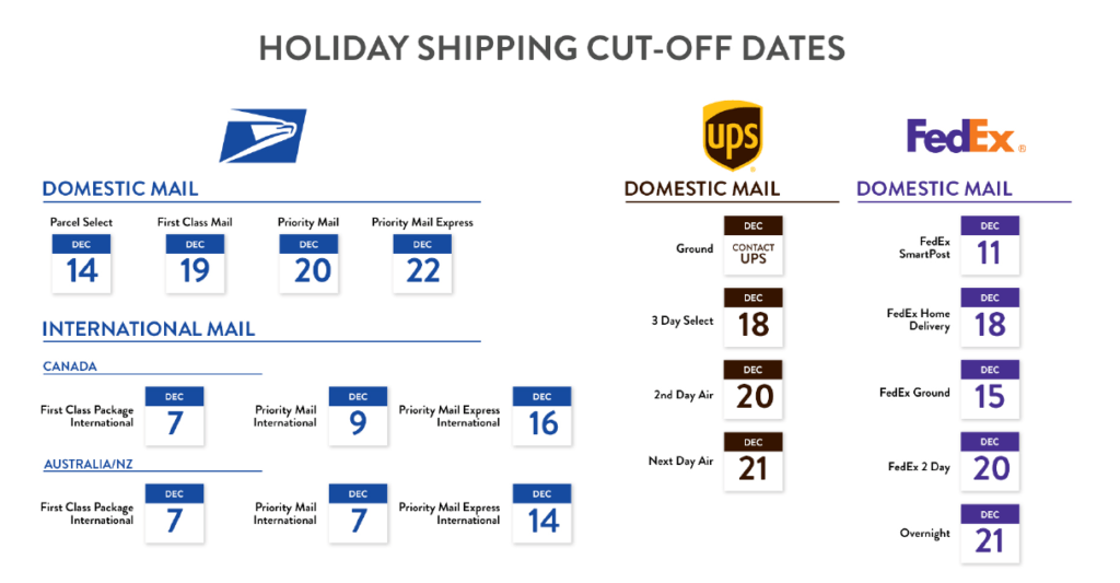 holiday shipping deadlines all carriers