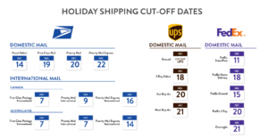 How to make the most of Free Shipping Day | ShippingEasy