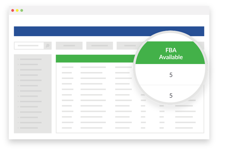 inventory management best practices FBA