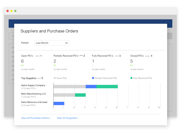 inventory management suppliers and purchase orders