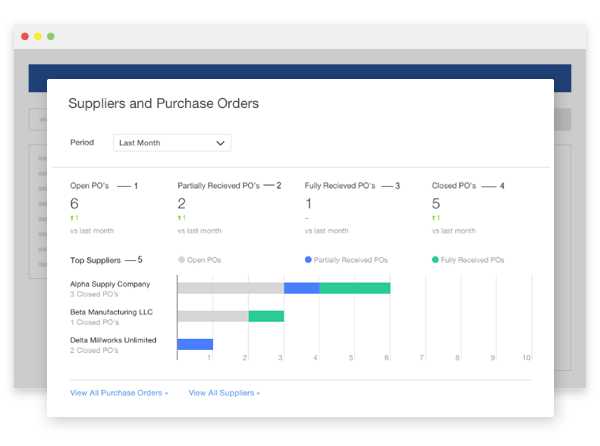 inventory management suppliers and purchase orders