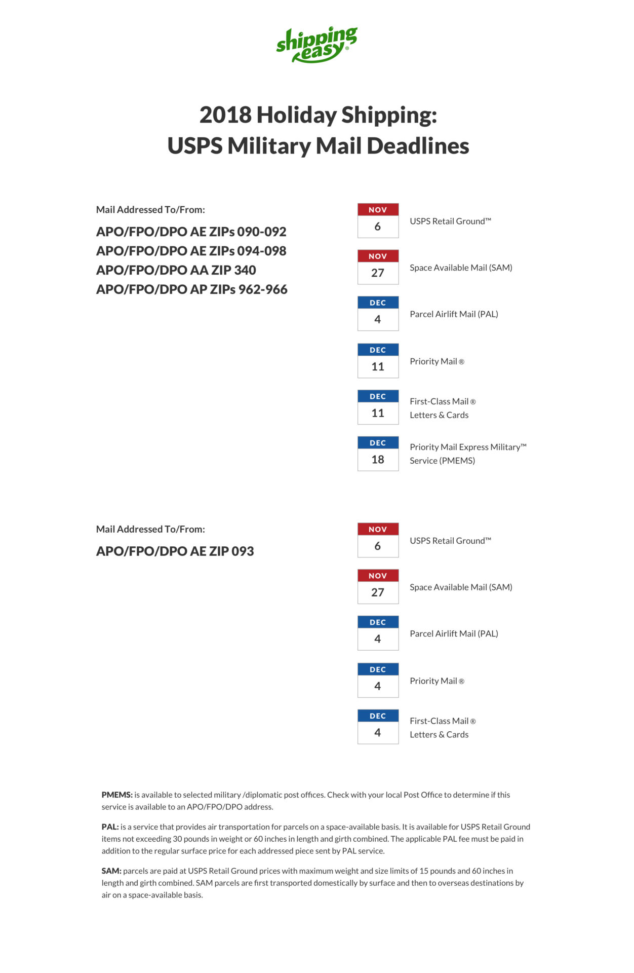 USPS Military Mail Holiday Shipping Deadlines ShippingEasy