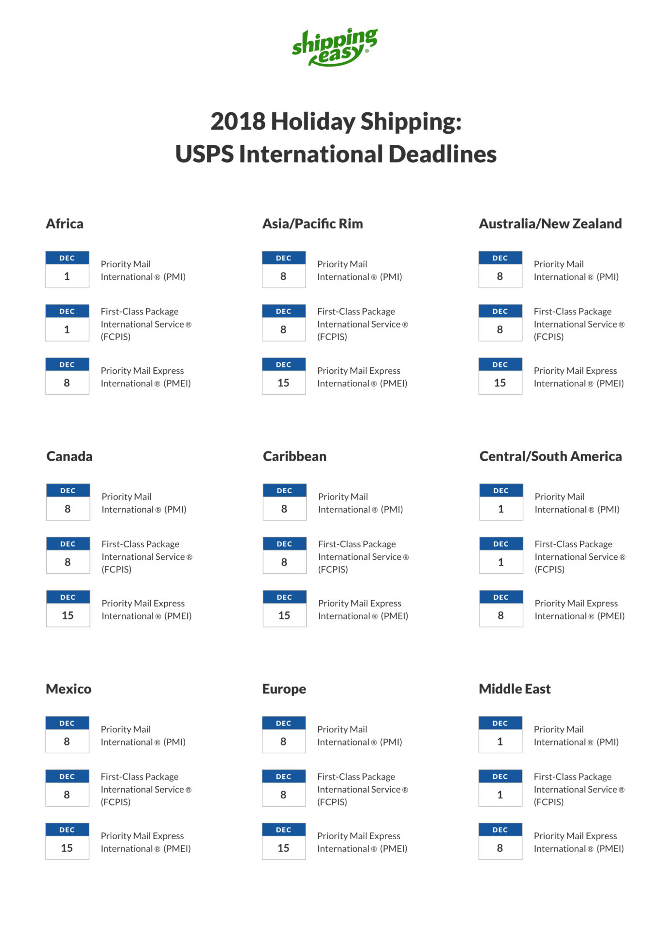 International Holiday Shipping Deadlines Calendar ShippingEasy