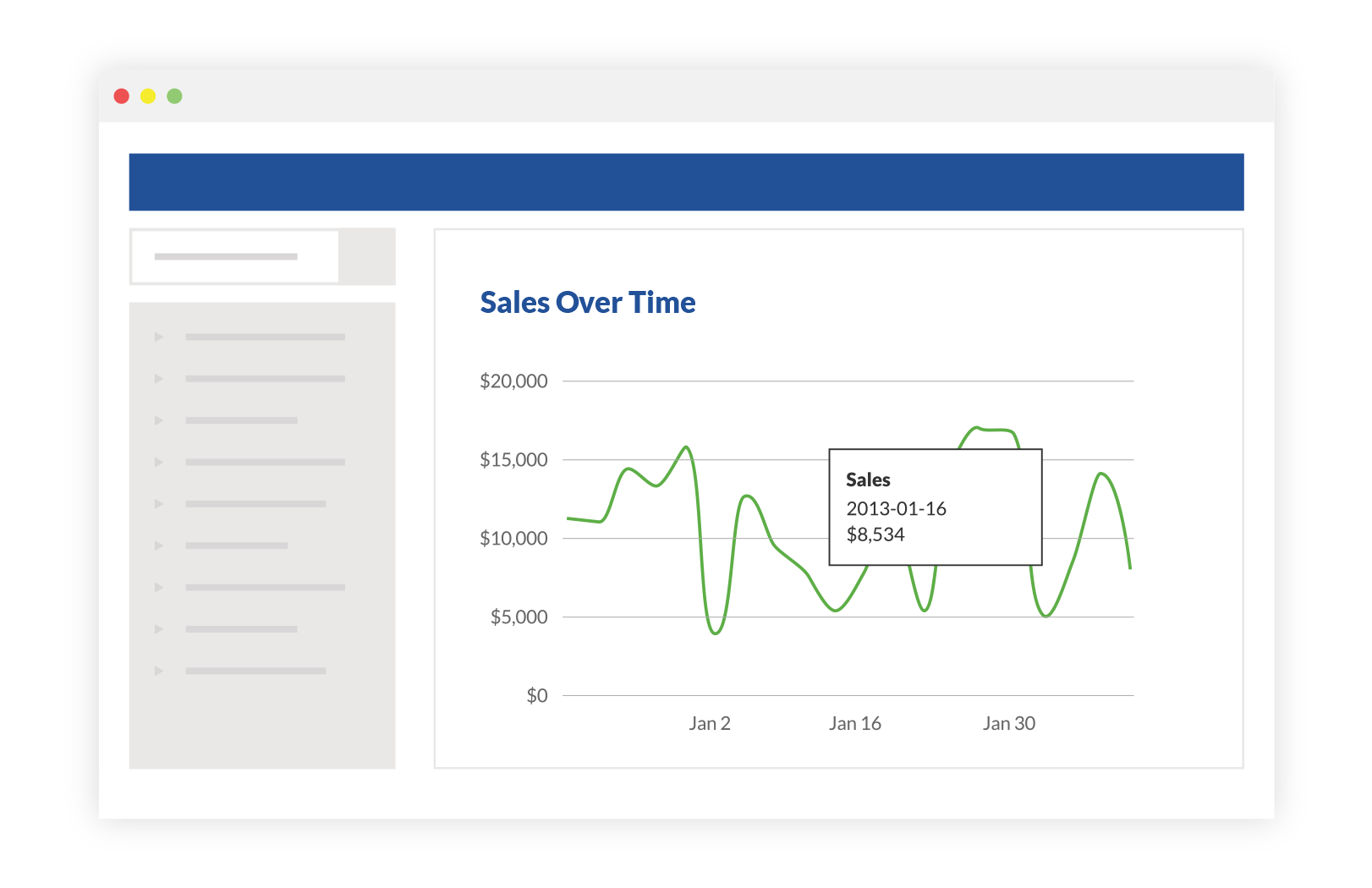 velocity reporting inventory reporting