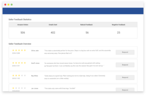 What is Amazon Brand Analytics for E-commerce Sellers? | ShippingEasy