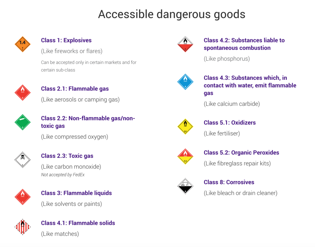 FedEx list of accessible dangerous goods for how to ship hand sanitizer FedEx