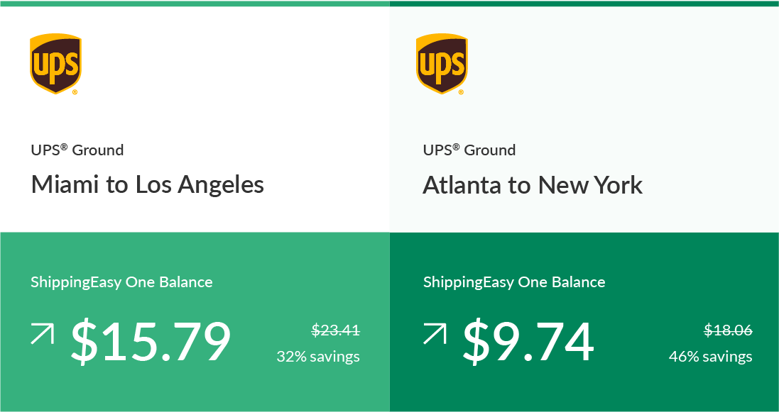 ShippingEasy-Discounted-UPS-Shipping-Rates-examples.png