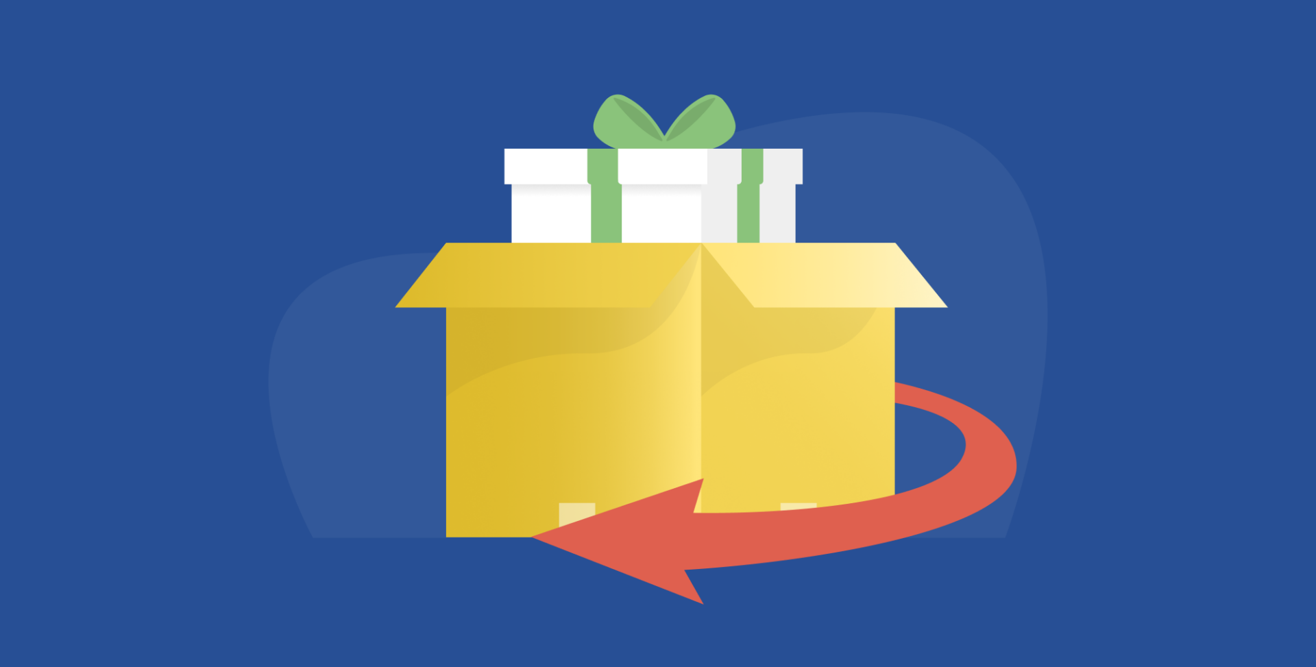 A yellow shipping box is open with a white and green present inside and a red arrow wrapped around to represent returns.