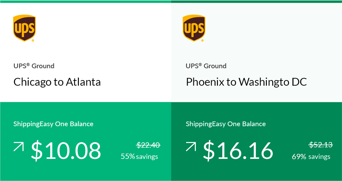 ShippingEasy discounted UPS shipping rates examples