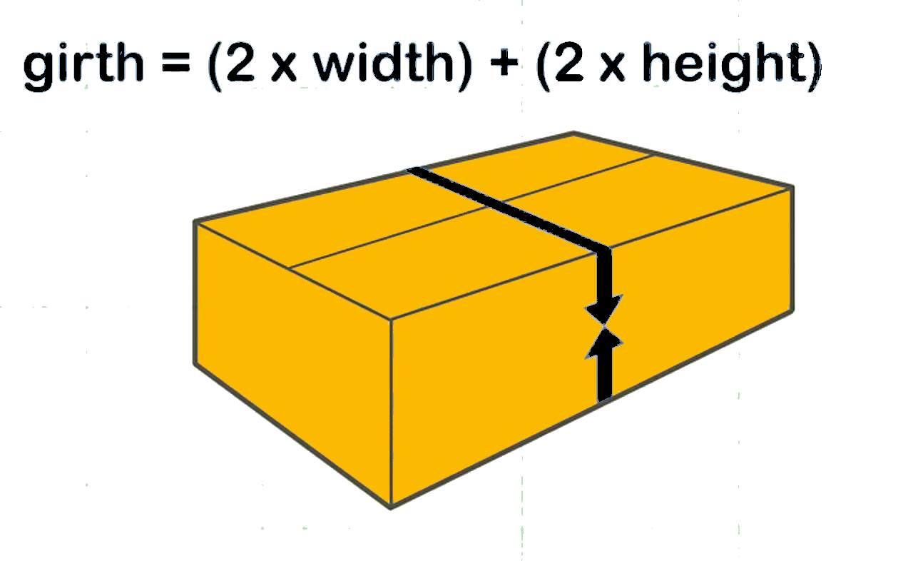 The girth is of a package is the width doubled plus the height doubled.
